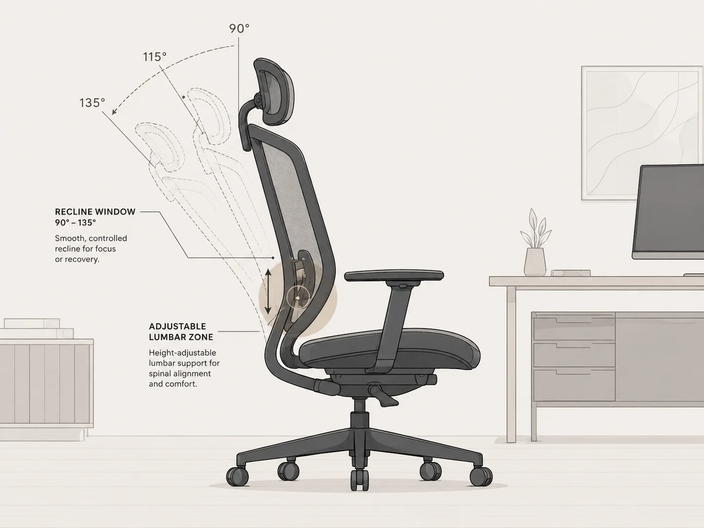 Minimalist office grade ergonomic concept