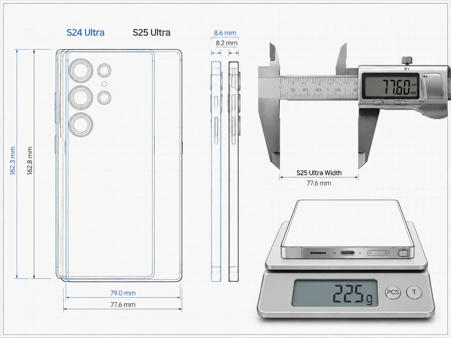 Dimensions weight and the familiar footprint prediction